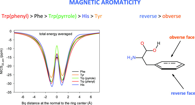 graphic file with name jp2c00346_0010.jpg