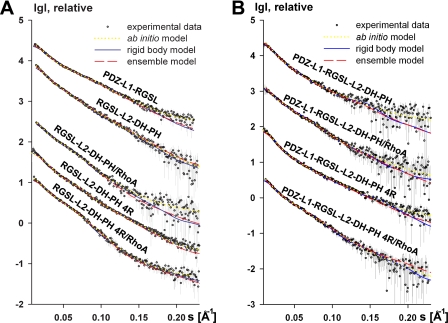 FIGURE 3.