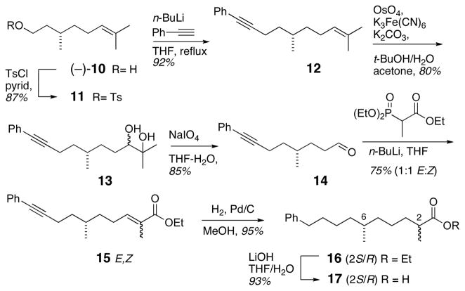 Scheme 2