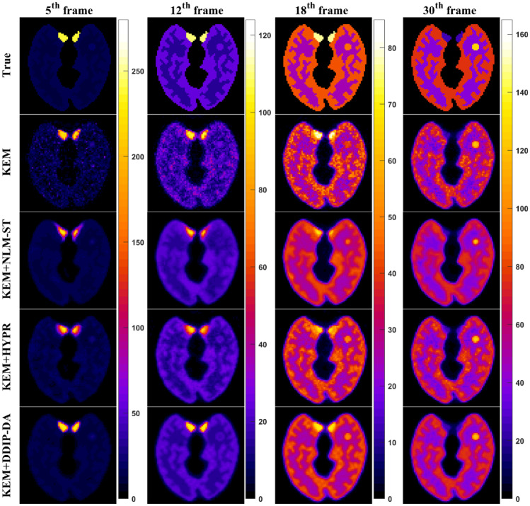 Fig. 6