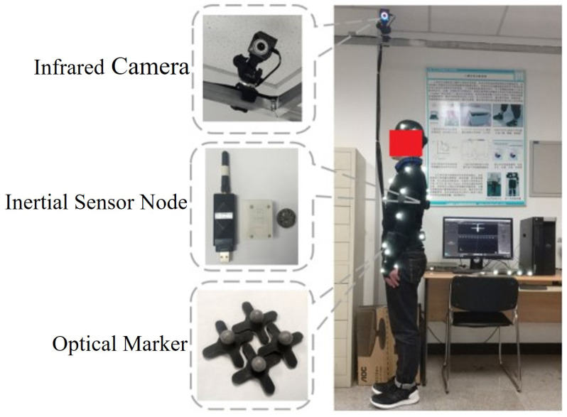 Figure 13