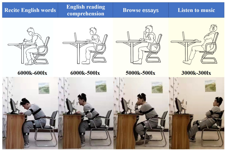 Figure 12