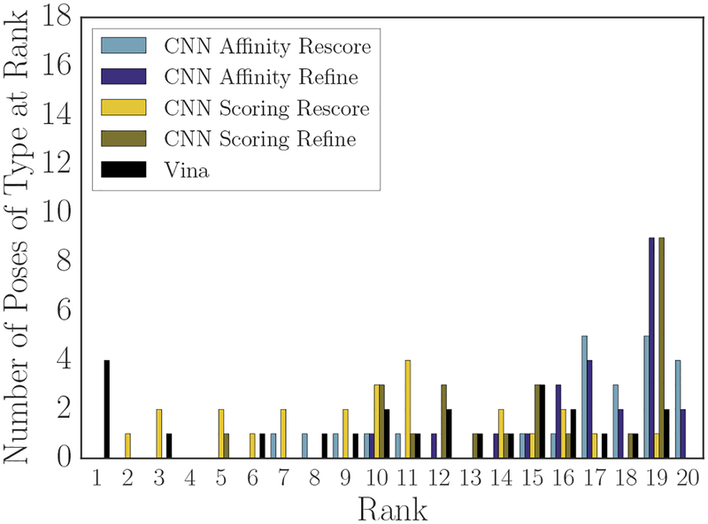 Fig. 9: