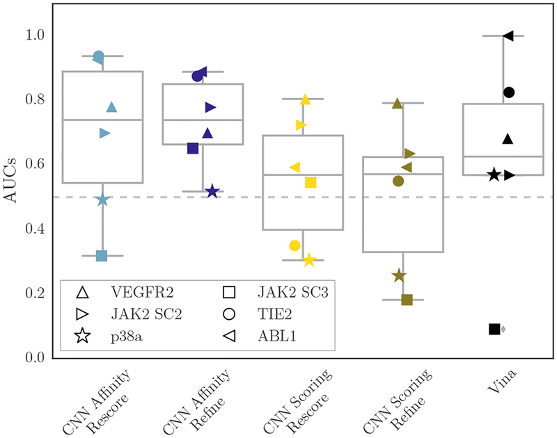 Fig. 14: