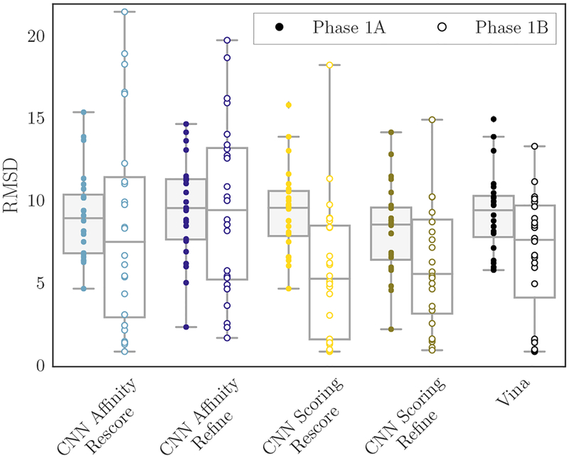 Fig. 3: