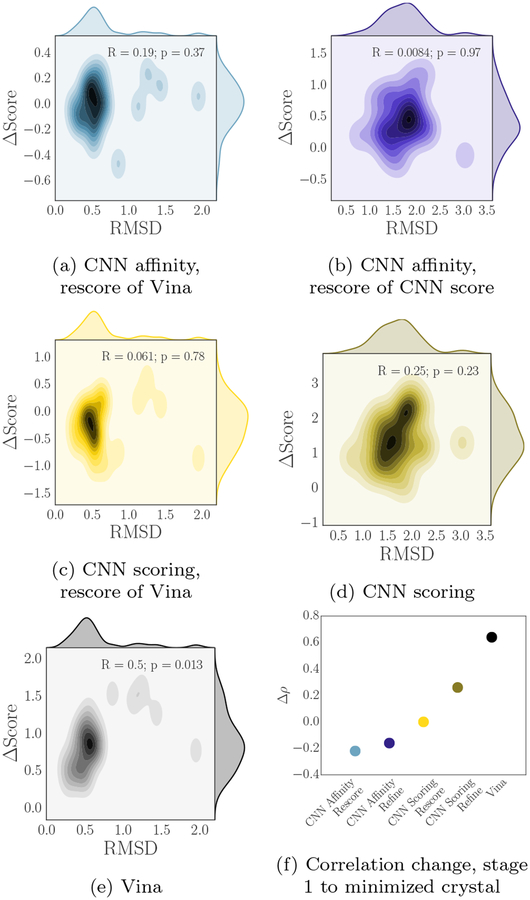 Fig. 10: