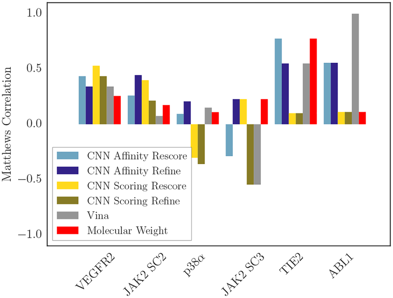 Fig. 12: