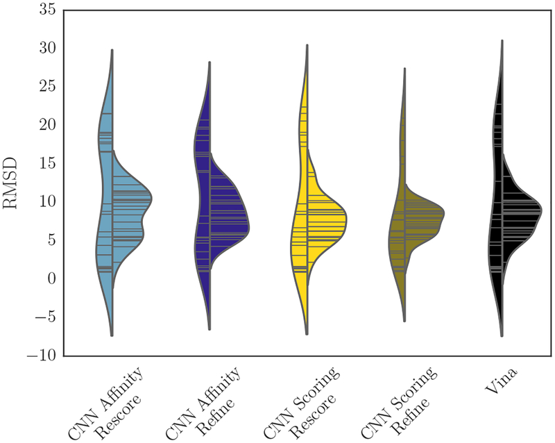 Fig. 6: