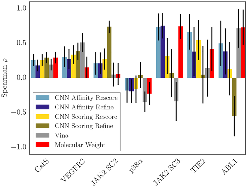 Fig. 11: