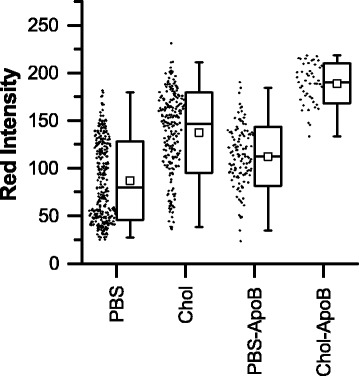 Fig. 8