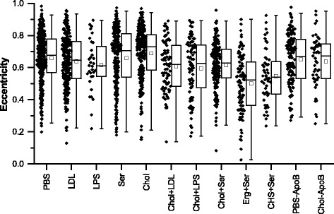 Fig. 9