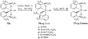 Scheme 34
