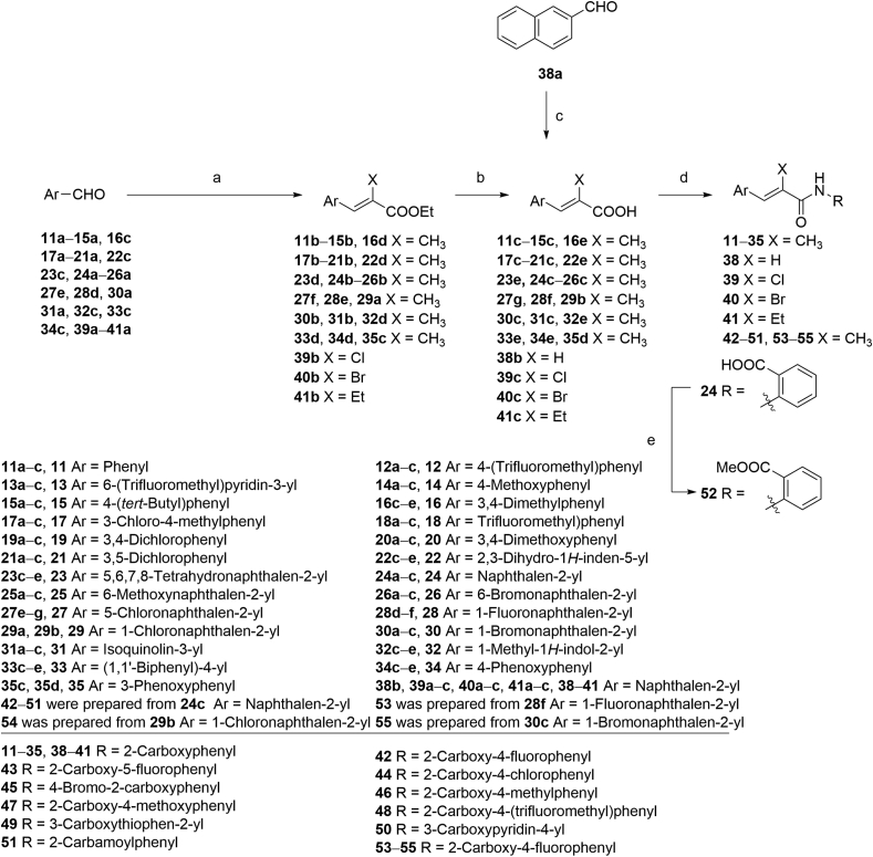 Scheme 2