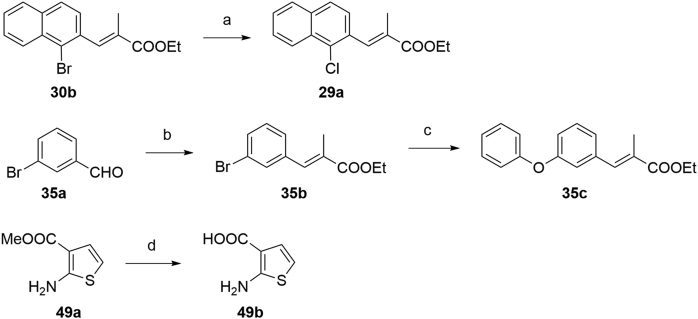 Scheme 4