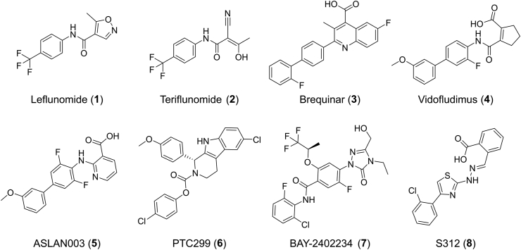 Figure 1