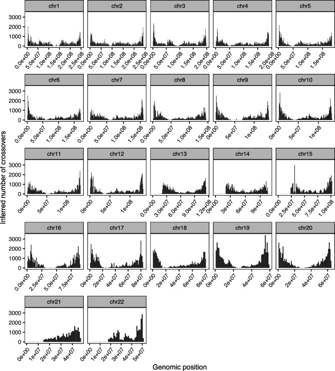 Figure 5—figure supplement 4.