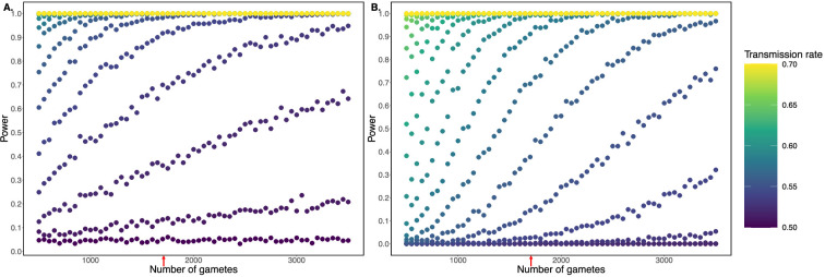 Figure 4—figure supplement 1.