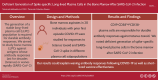 Graphical Abstract