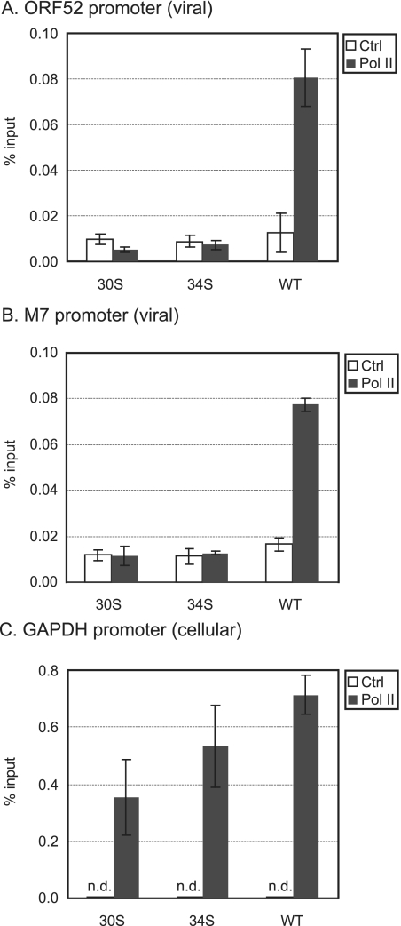 FIG. 8.