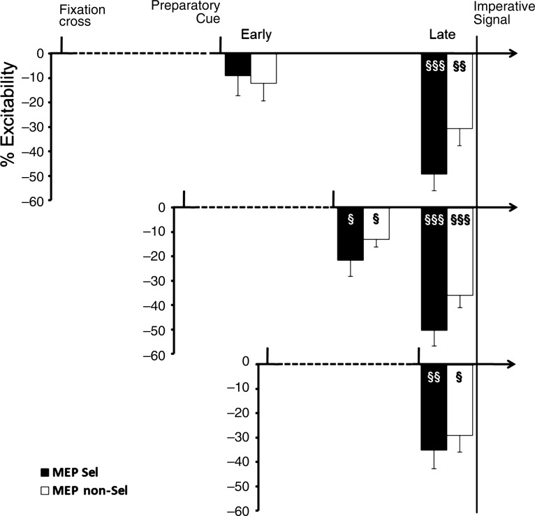 Figure 2.