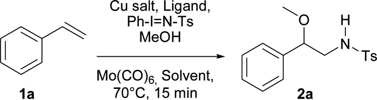 graphic file with name c8ra03815e-u1.jpg