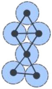 graphic file with name rsif20230115f06.jpg