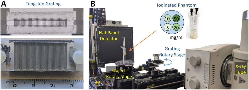 Fig. 3.