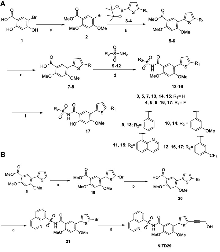 FIG 2