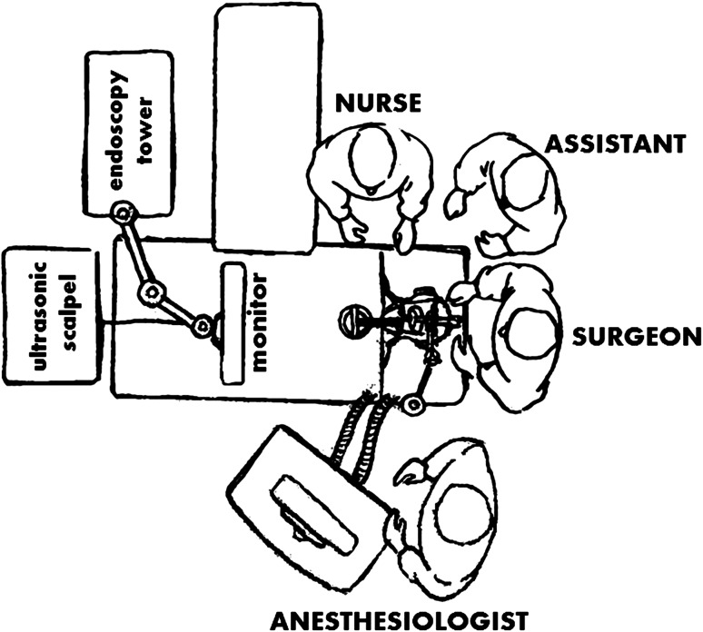 Fig. 2