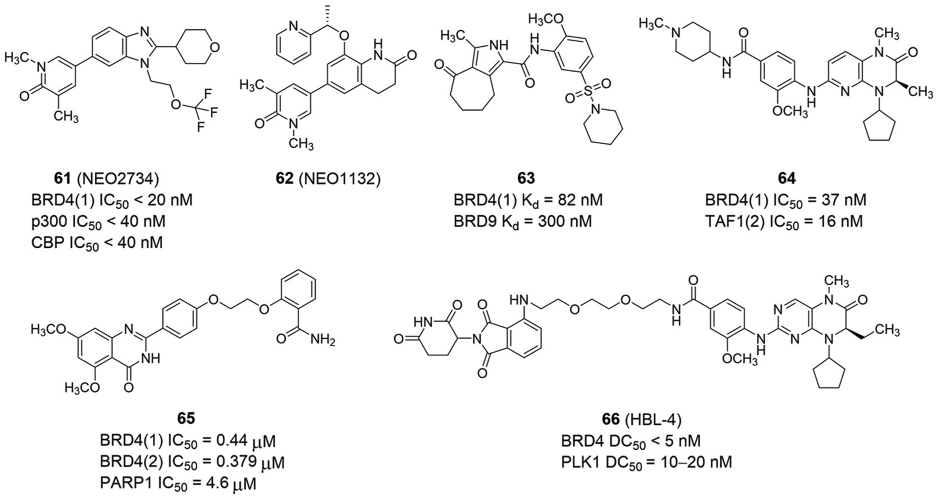 FIGURE 15