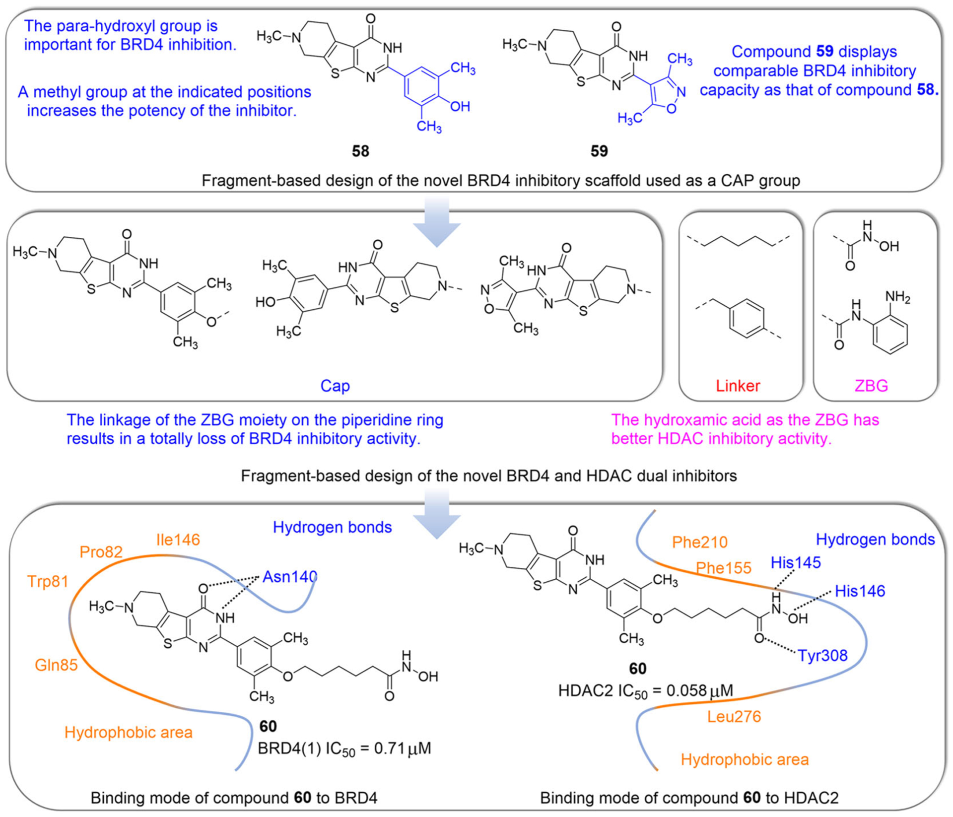 FIGURE 14