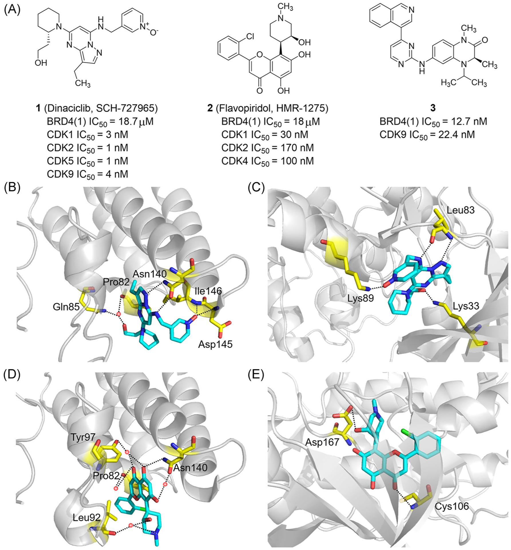 FIGURE 3