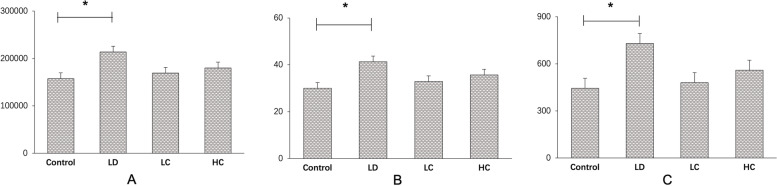 Fig. 9