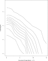 Fig. 4.