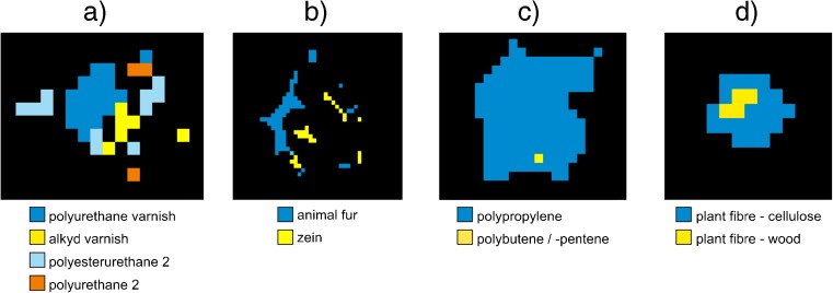 Fig. 2