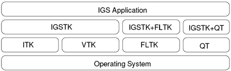 graphic file with name nihms279645t1.jpg