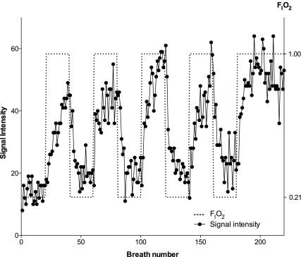 Fig. 3.