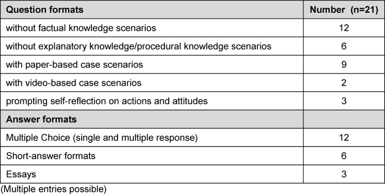 Table 8