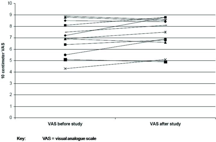 [Table/Fig-5]: