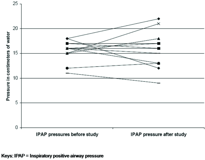 [Table/Fig-2]: