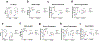 Extended Data Fig. 1