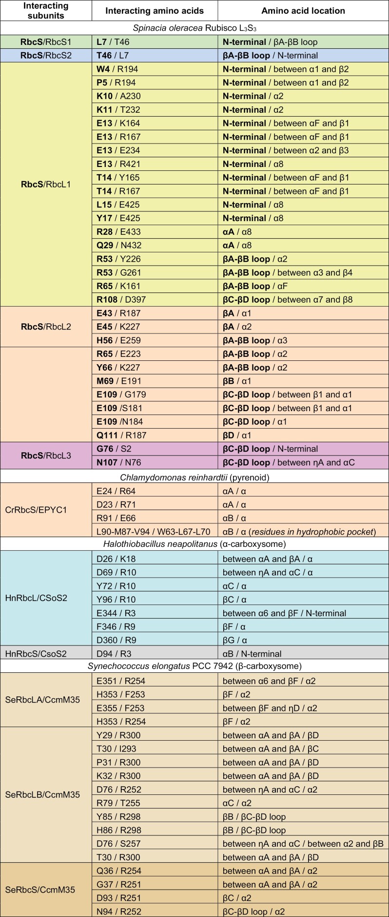 graphic file with name erac309f0004.jpg