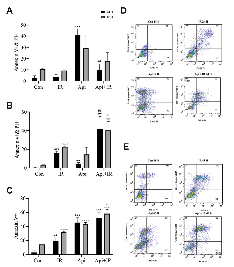 Fig.2