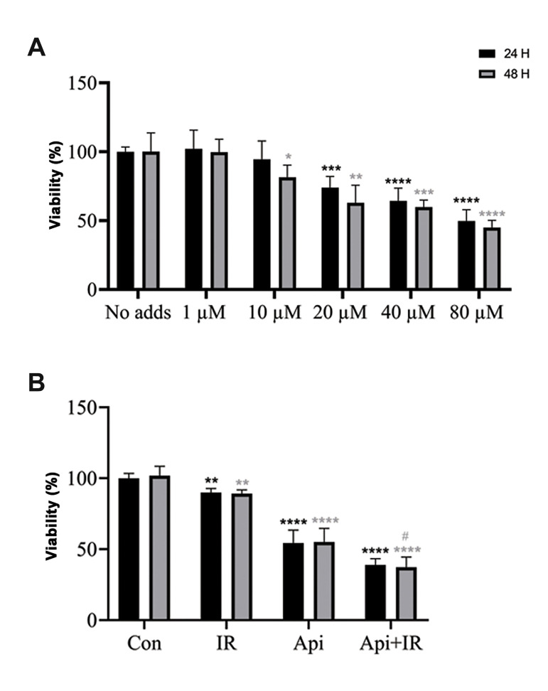 Fig.1