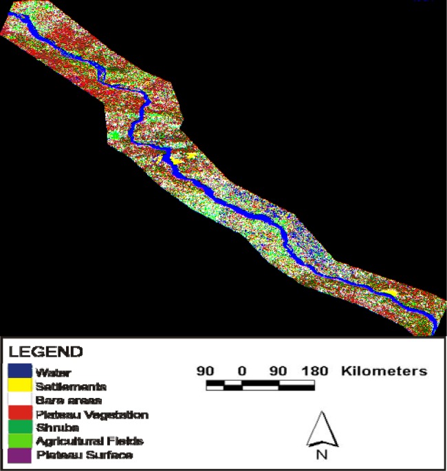 Figure 2.2: