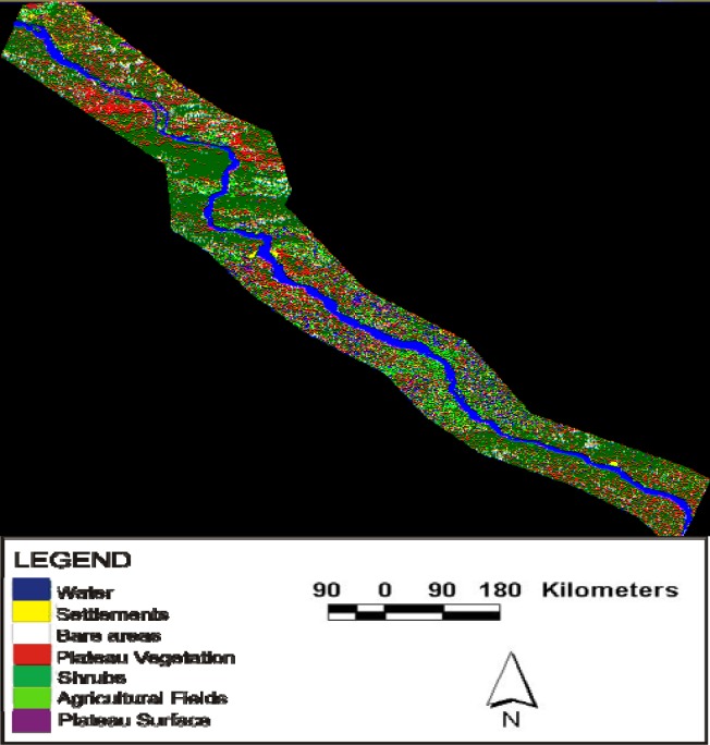 Figure 2.1: