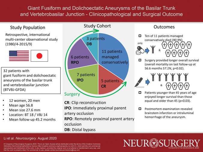 Graphical Abstract