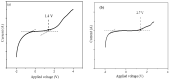 Figure 23
