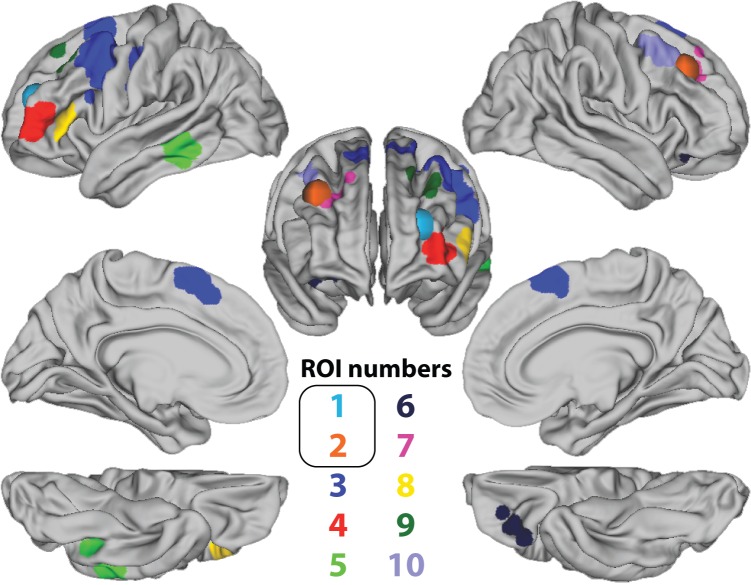 Figure 2.