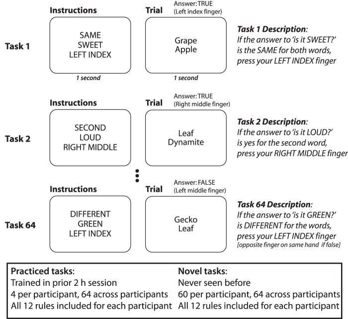 Figure 1.